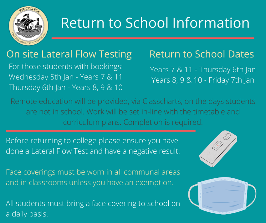 Image of Return to School Information 